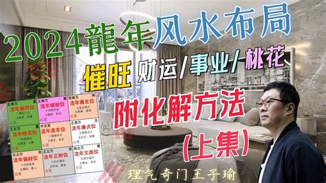 房門 風水|【2024室內風水佈局】家居風水擺設佈局 & 風水禁。